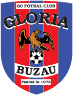 FC Gloria Buzău (BZ)